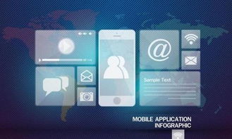 如何評估一家APP定制開發公司及手機軟件設計與開發能力